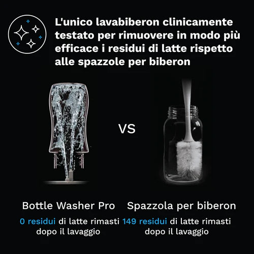 Baby Brezza Bottle Washer Pro – Il primo dispositivo completo per lavare, sterilizzare e asciugare i biberon