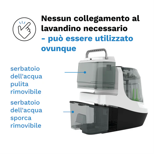 Baby Brezza Bottle Washer Pro – Il primo dispositivo completo per lavare, sterilizzare e asciugare i biberon