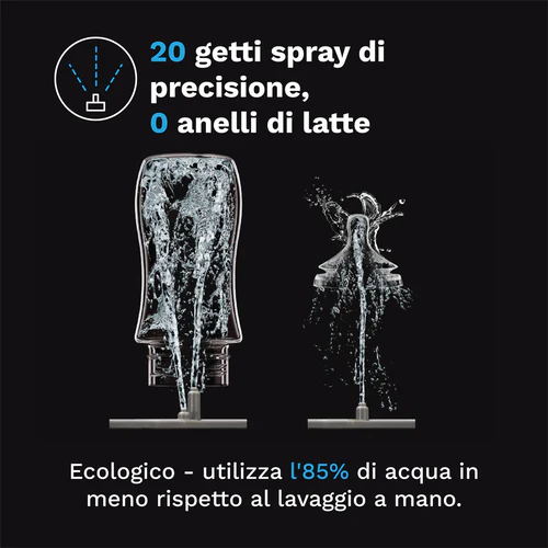 Baby Brezza Bottle Washer Pro – Il primo dispositivo completo per lavare, sterilizzare e asciugare i biberon