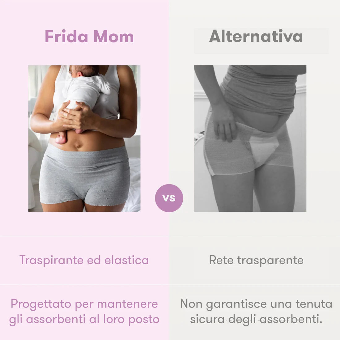 Intimo monouso a vita alta post parto cesareo Frida Mom (8 pezzi)