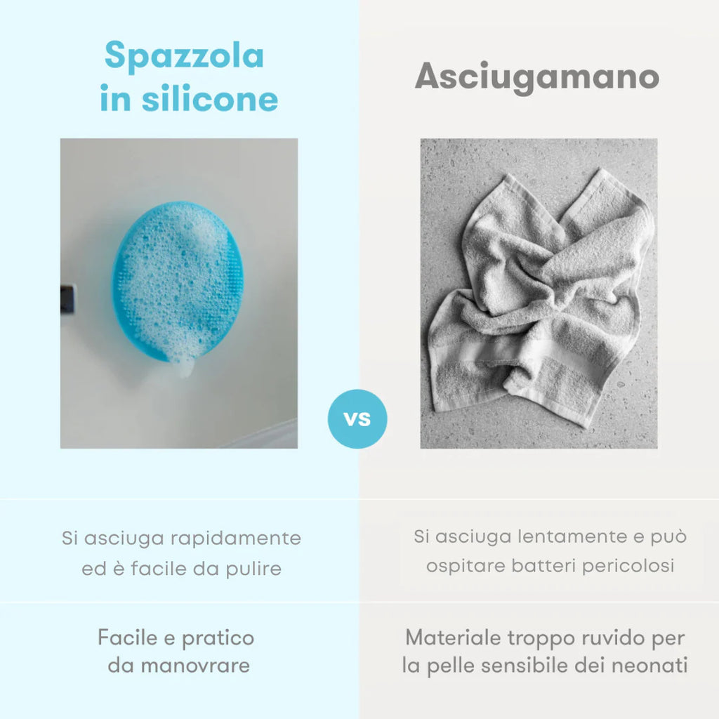 Spazzola per il bagnetto in silicone Frida Baby