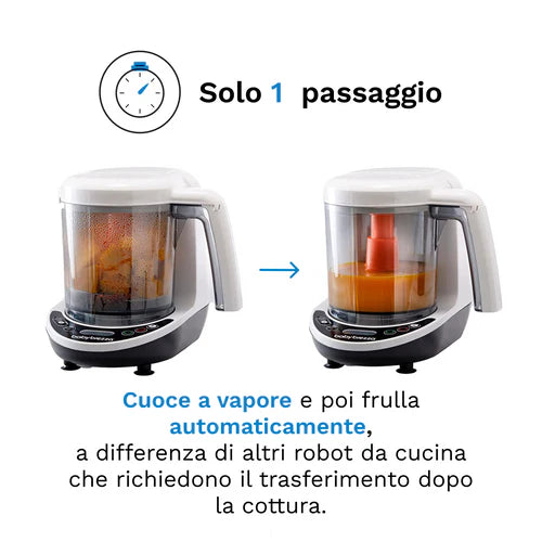 Baby Brezza Food Maker Deluxe