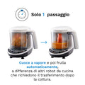 Baby Brezza Food Maker Deluxe