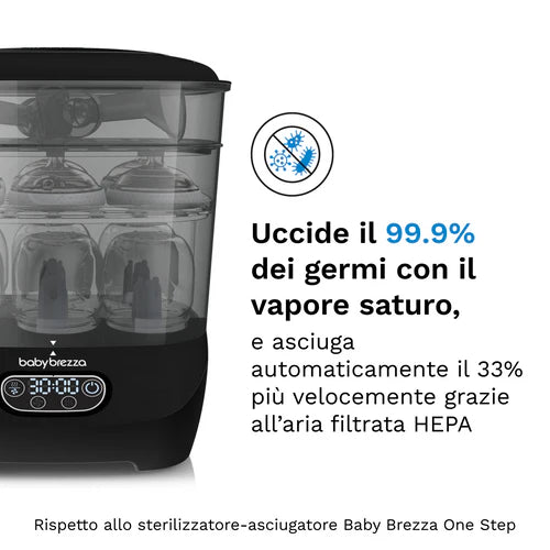 BABY BREZZA Sterilizer Dryer Advanced - Sterilizza e asciuga i biberon il 33% più velocemente